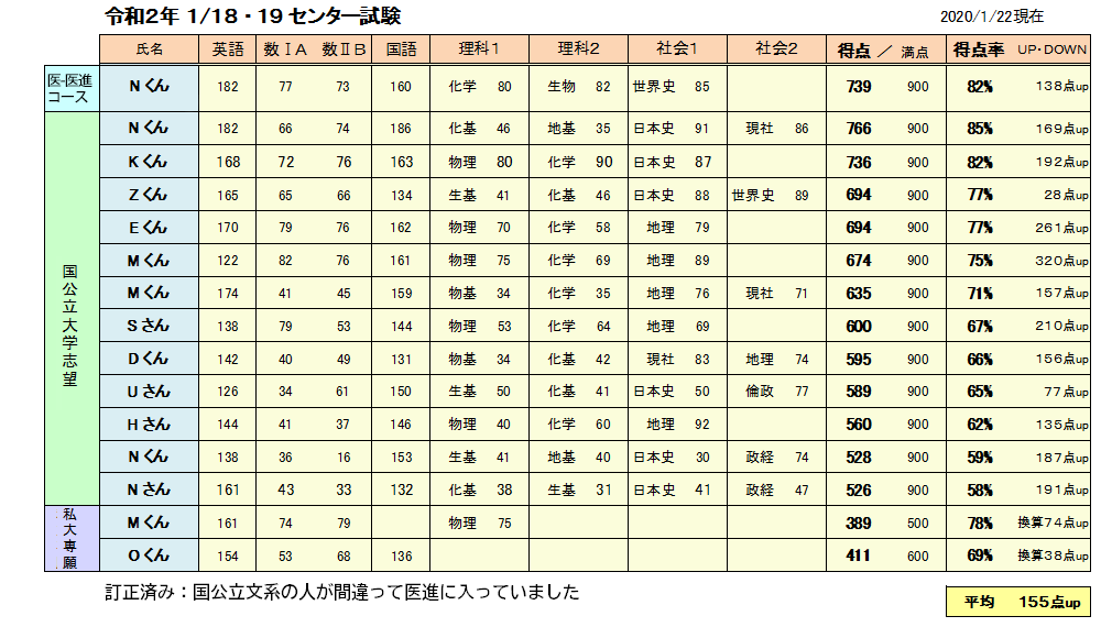 center_200122_6