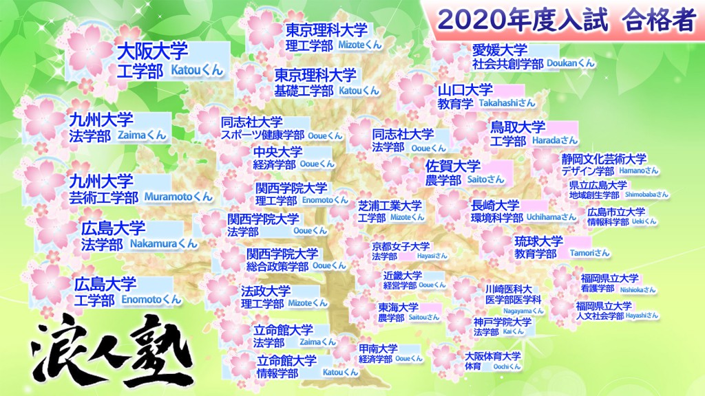 goukakunoki_2020_05