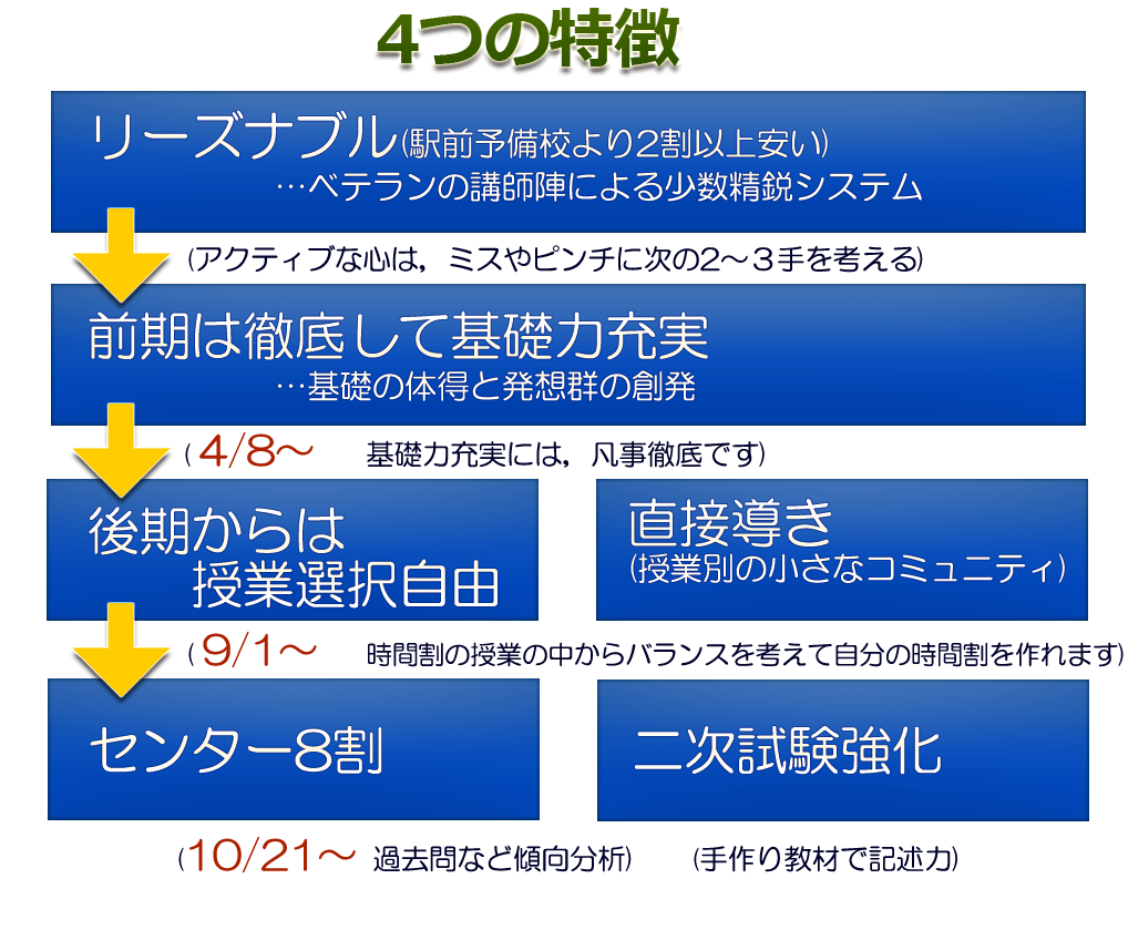 rounin_4tokucho2